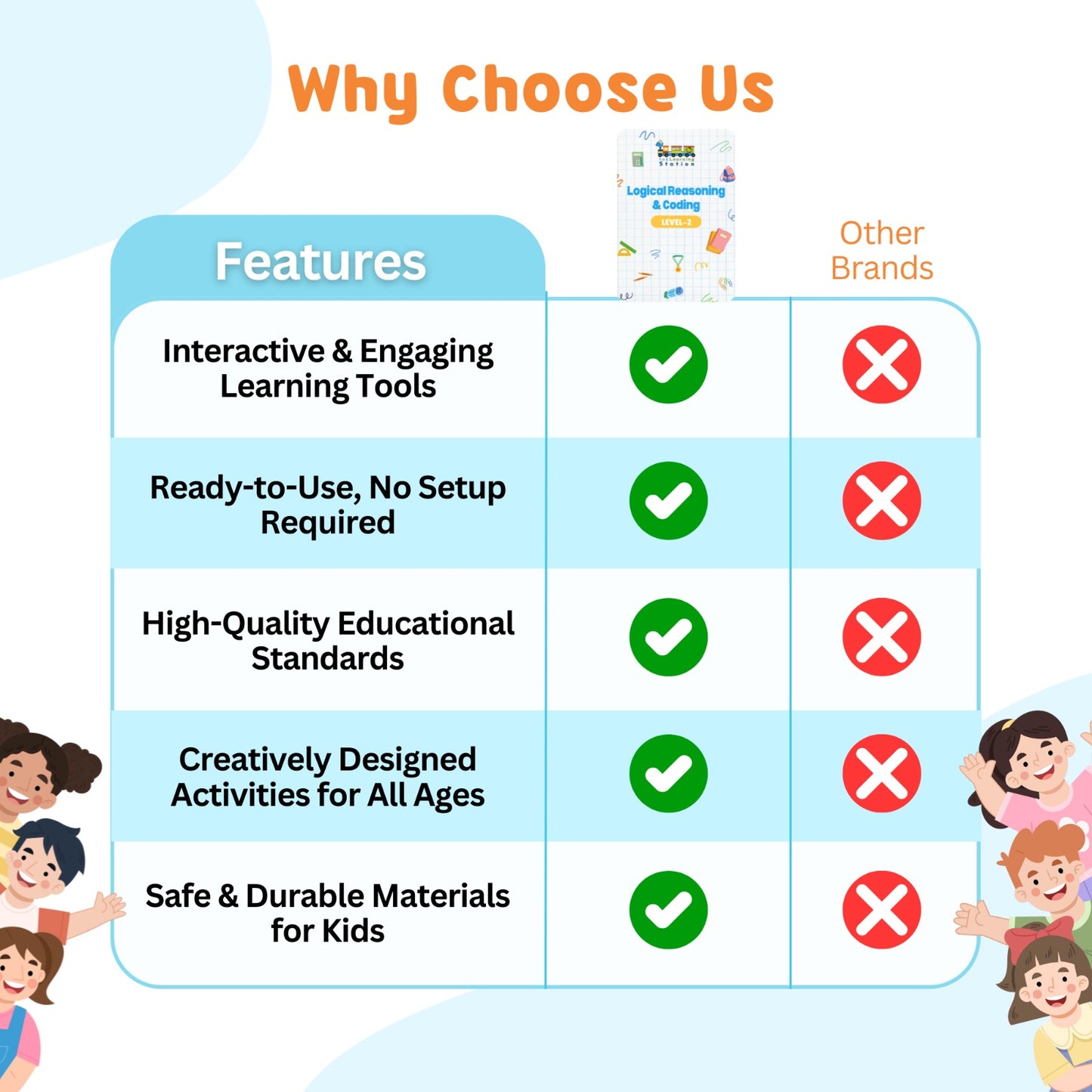 Logical Reasoning & Coding – Level 2 (Age 5+)