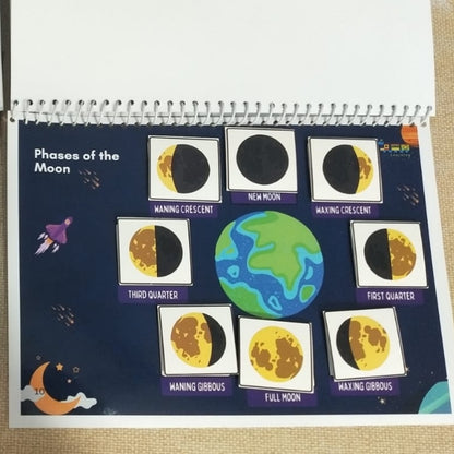 My GK Book Level2 (general knowledge binder)