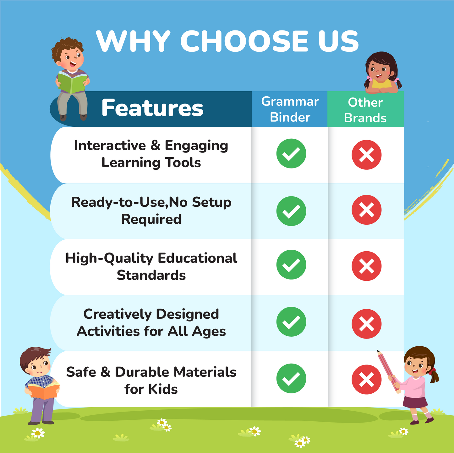English Grammar Binder (Age 5-8)